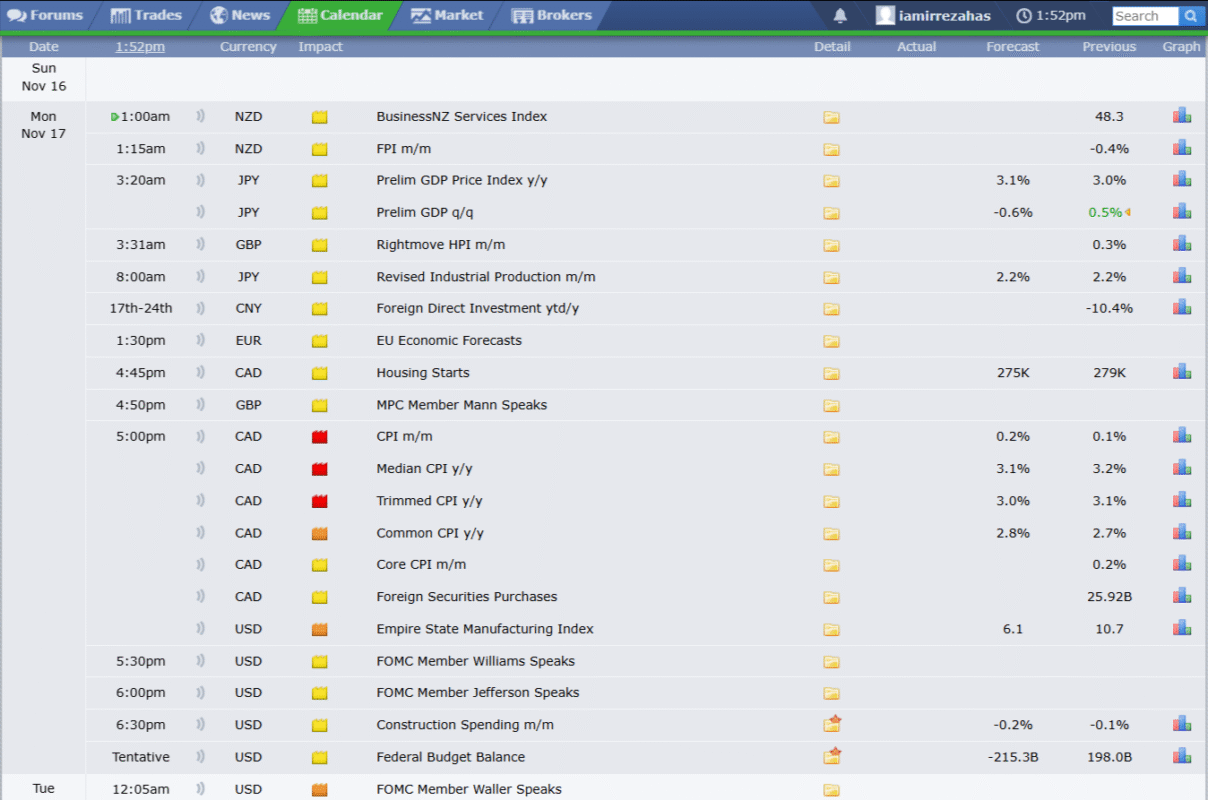 فارکس فکتوری