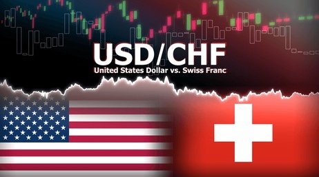USD/CHF